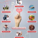 Lifestyle Tips For a Healthy Heart